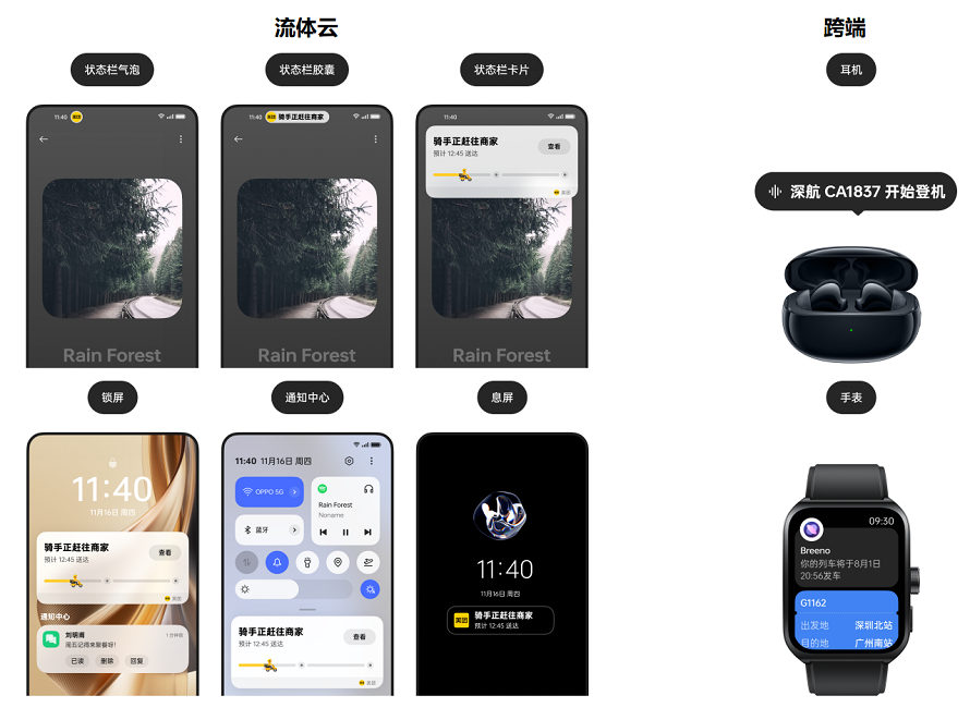 OPPO 开放平台-OPPO开发者服务中心